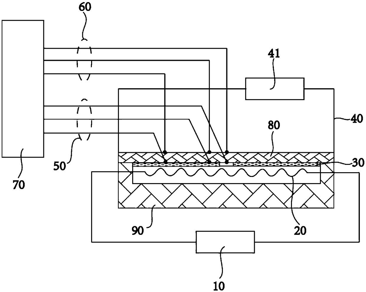 Insulation performance testing device, insulation performance testing method and application