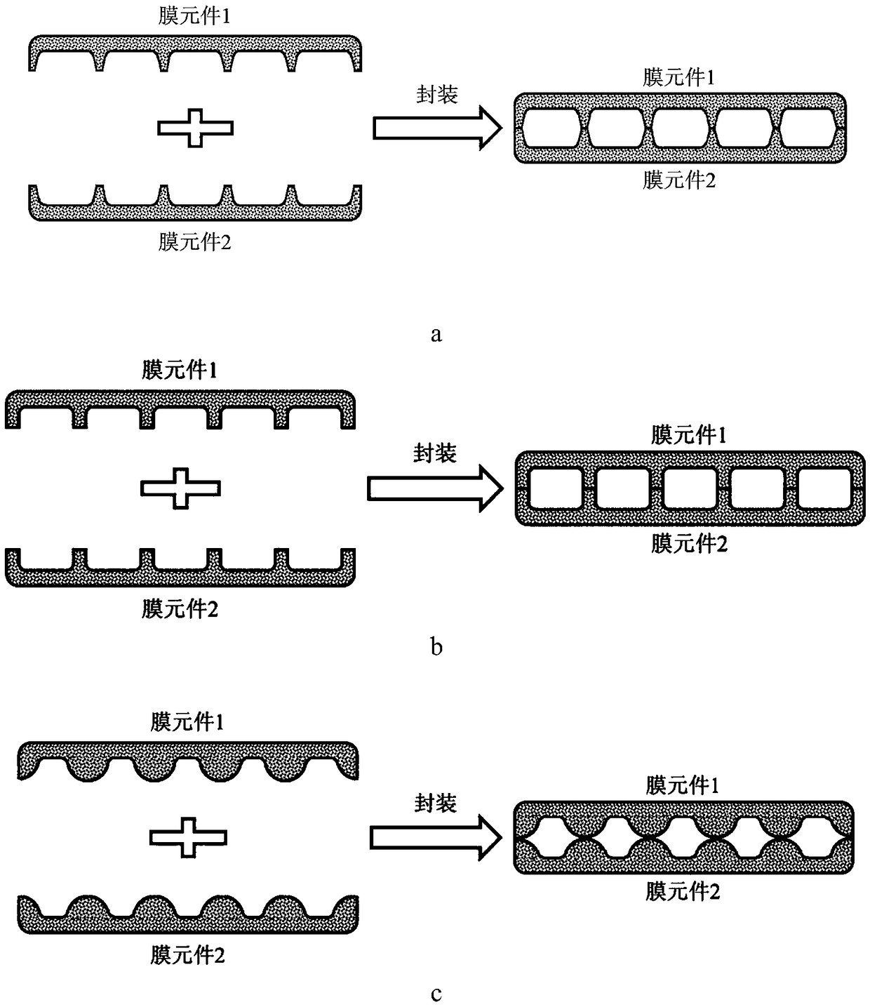 Method for preparing flat ceramic membranes by means of compression molding and product prepared by aid of method