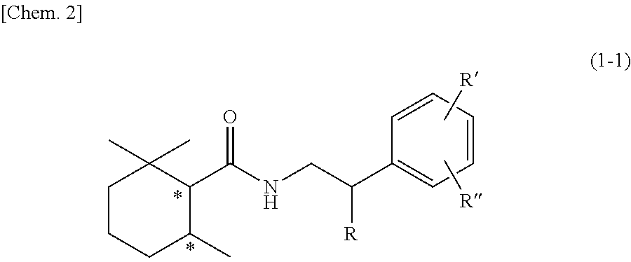 Cool-sensation imparter composition containing 2,2,6-trimethylcyclohexanecarboxylic acid derivative