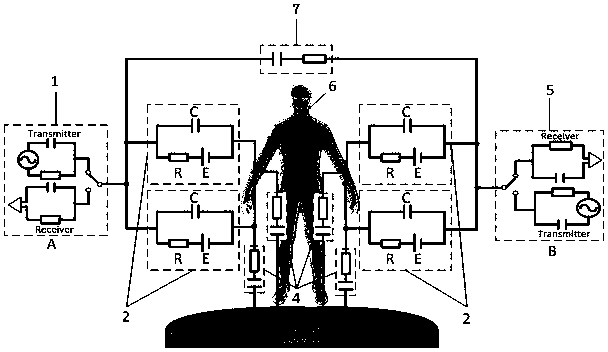 A current-type human body channel modeling method for wearable devices combining field and circuit