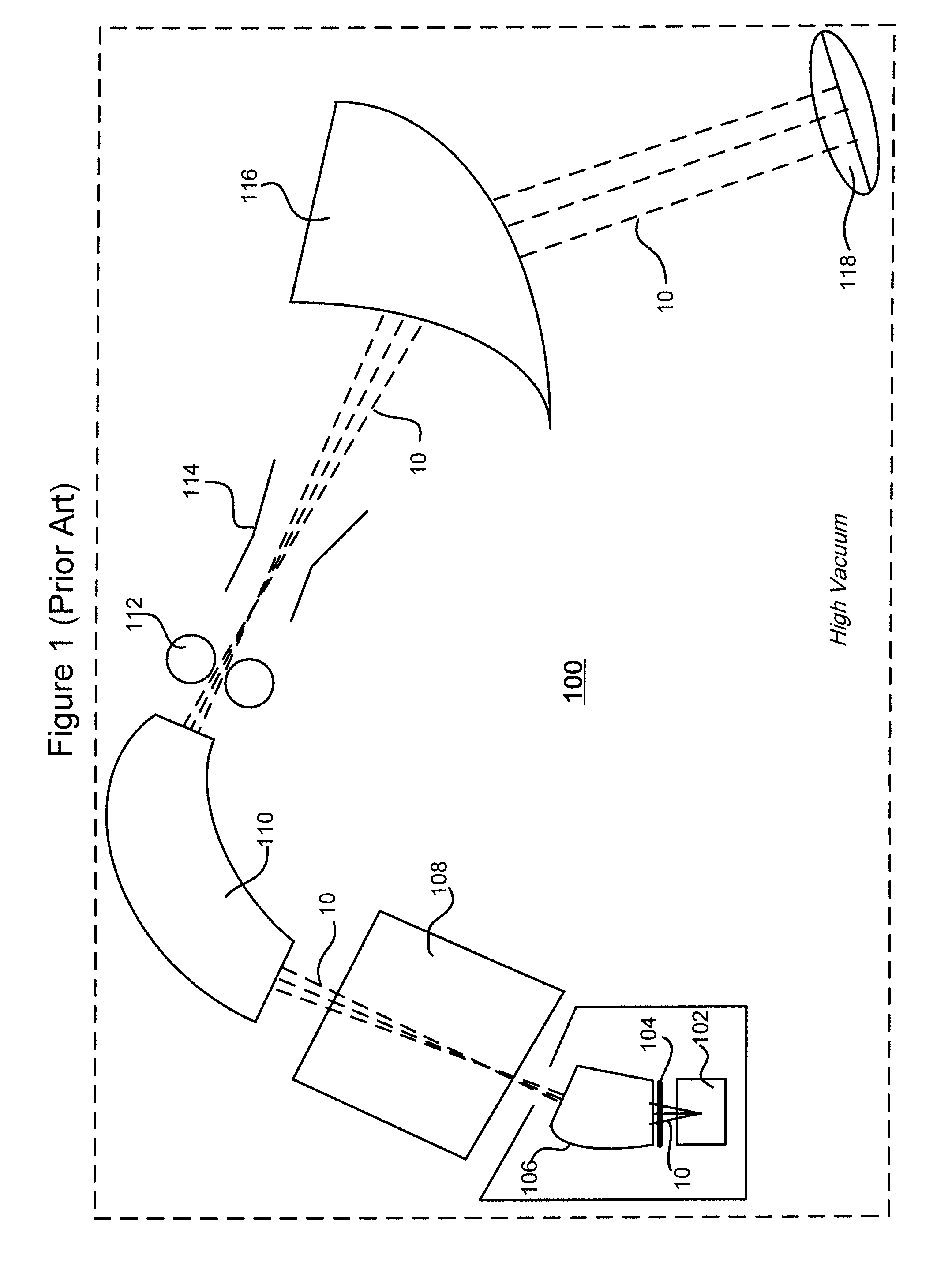 Techniques for preventing parasitic beamlets from affecting ion implantation