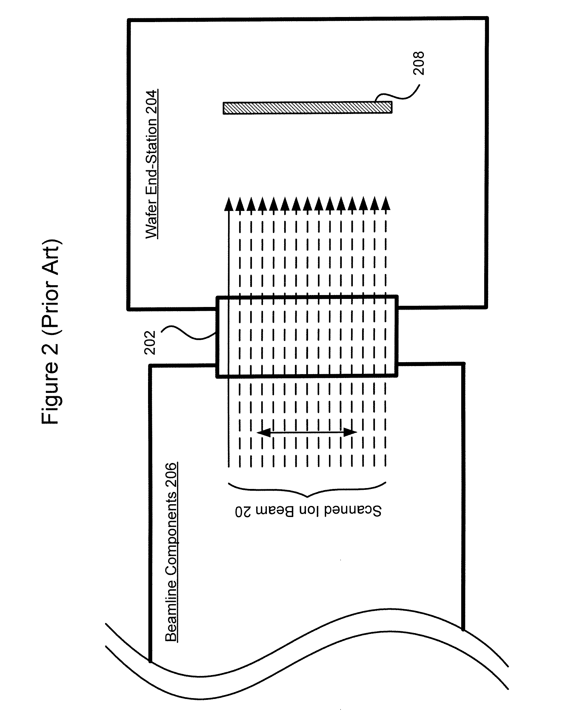 Techniques for preventing parasitic beamlets from affecting ion implantation