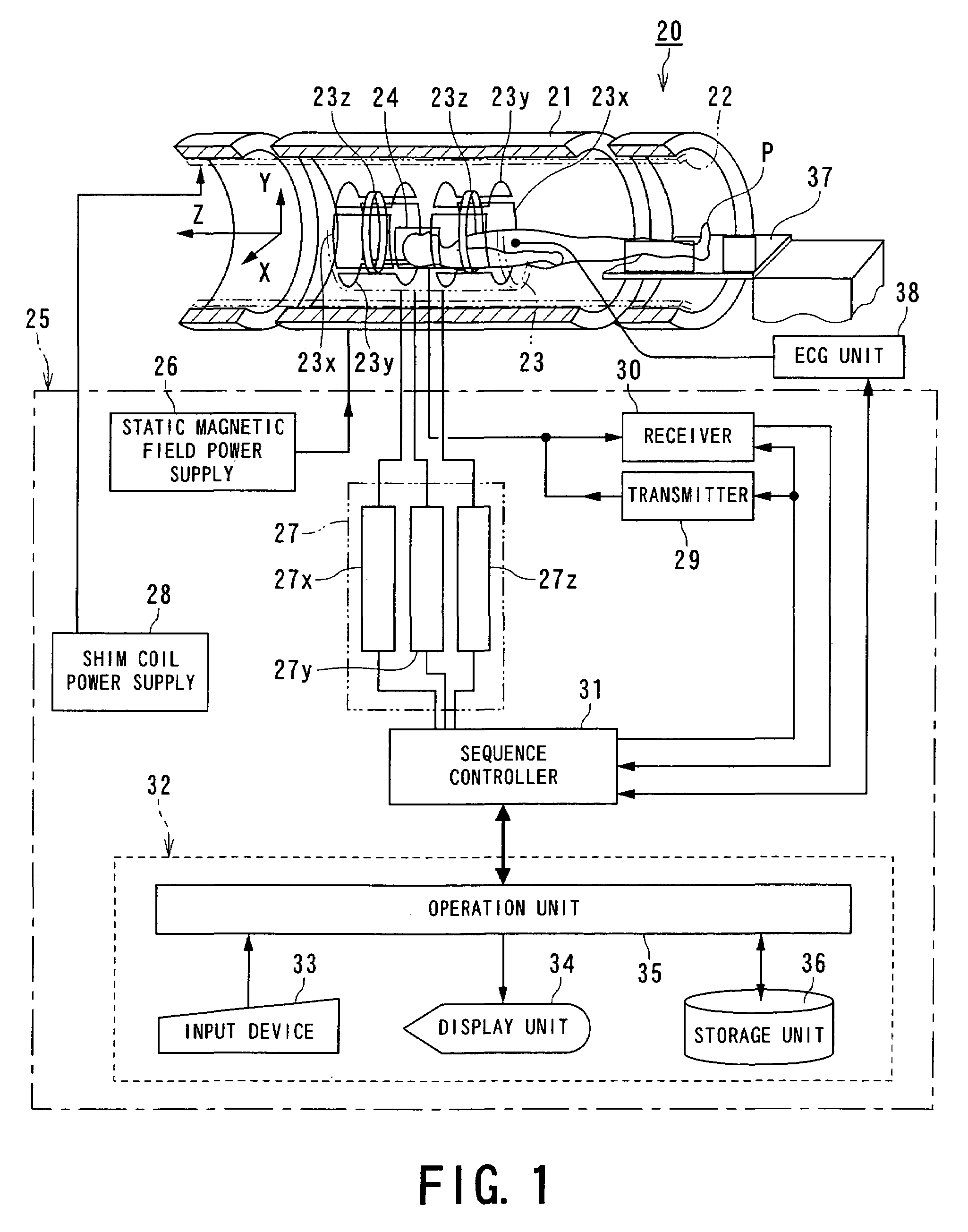 Magnetic resonance imaging apparatus and magnetic resonance imaging method