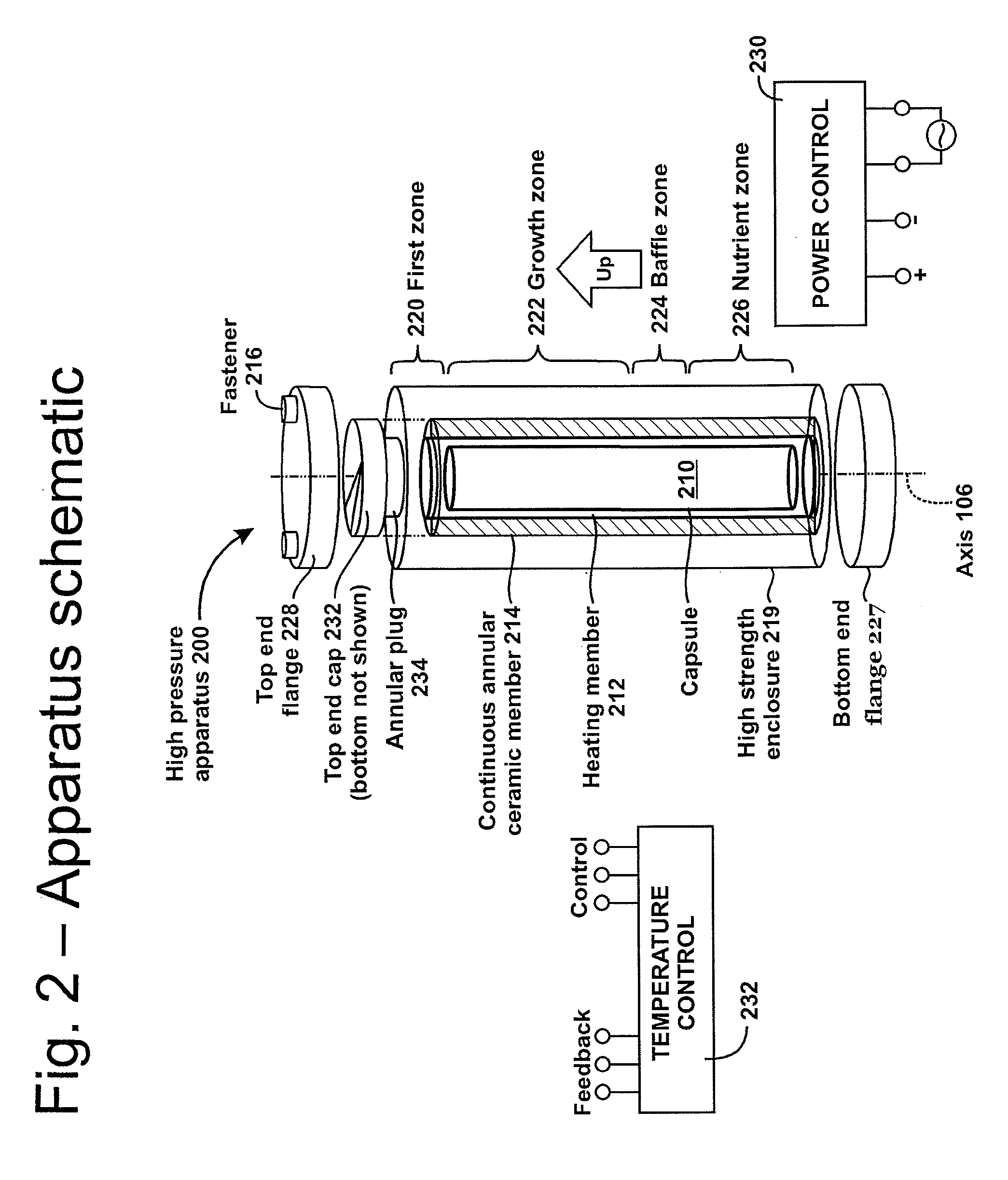 High pressure apparatus and method for nitride crystal growth