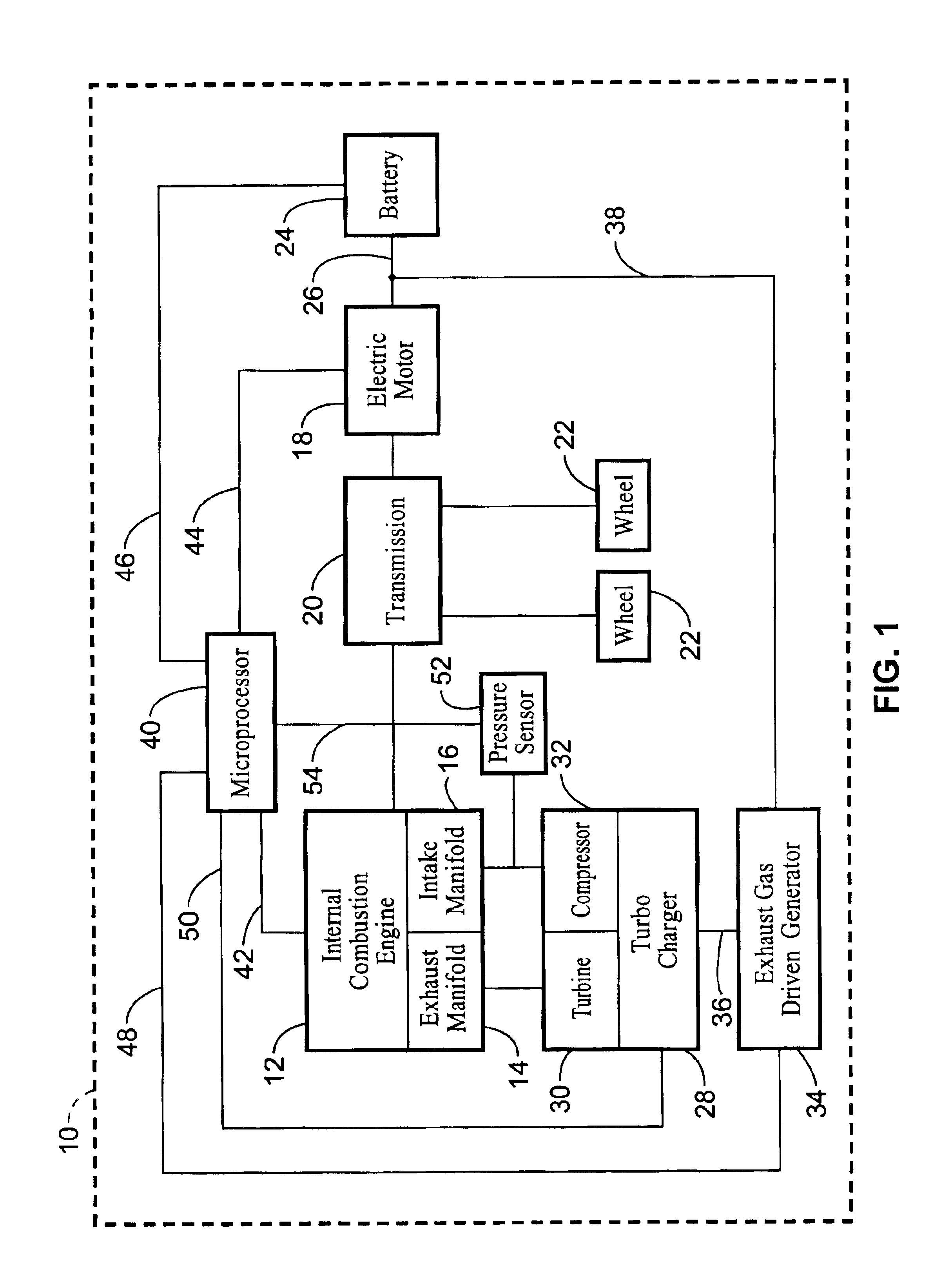 Exhaust gas driven generation of electric power and altitude compensation in vehicles including hybrid electric vehicles