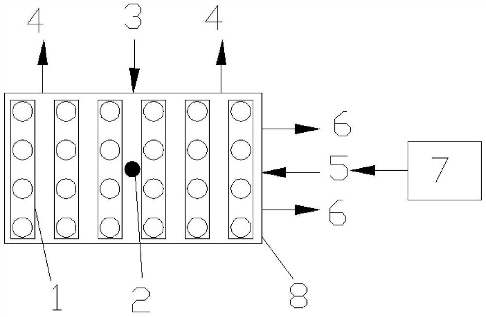 Battery box SOC balance management system and control method