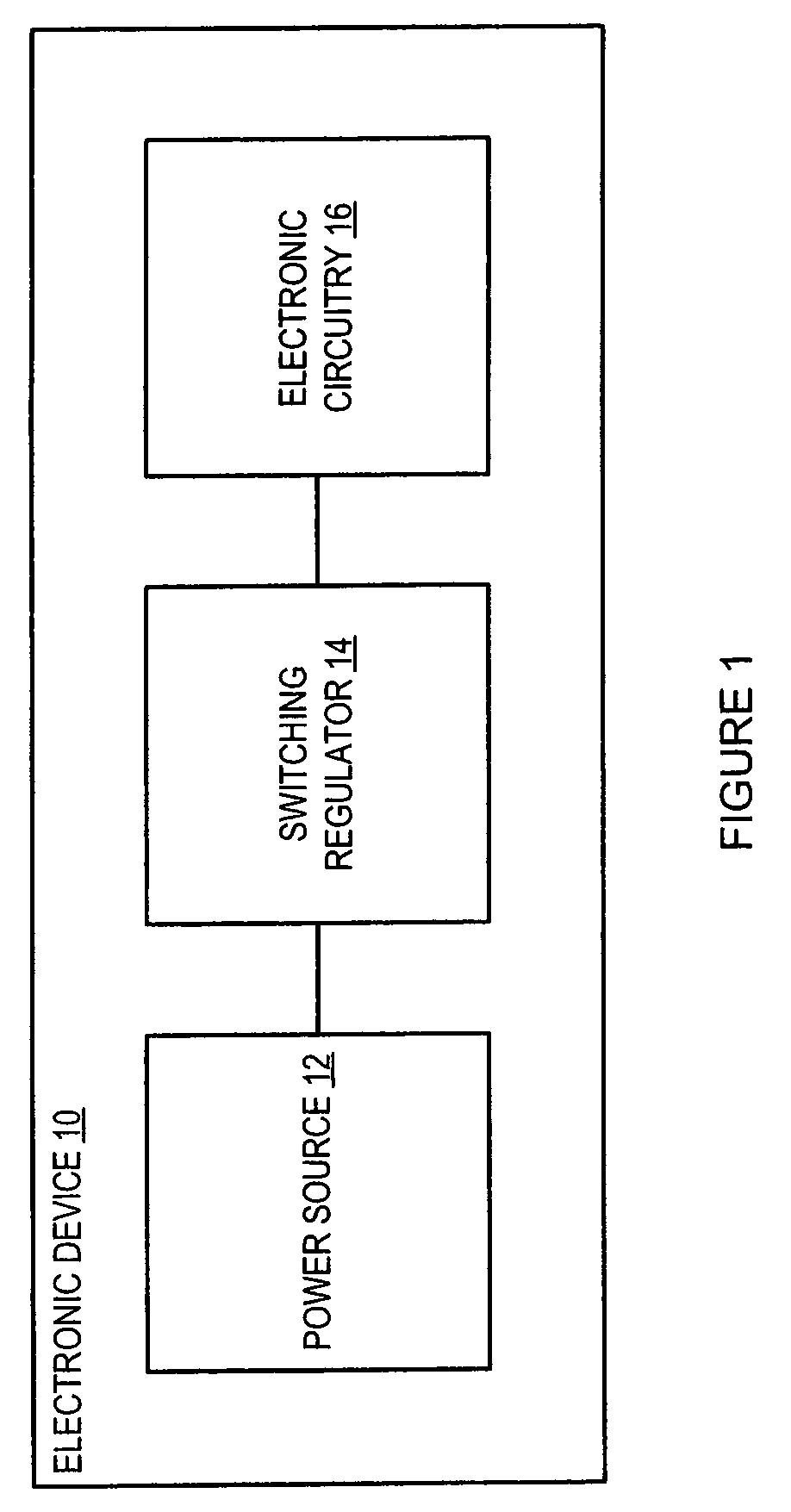 Switching regulator with average current mode control