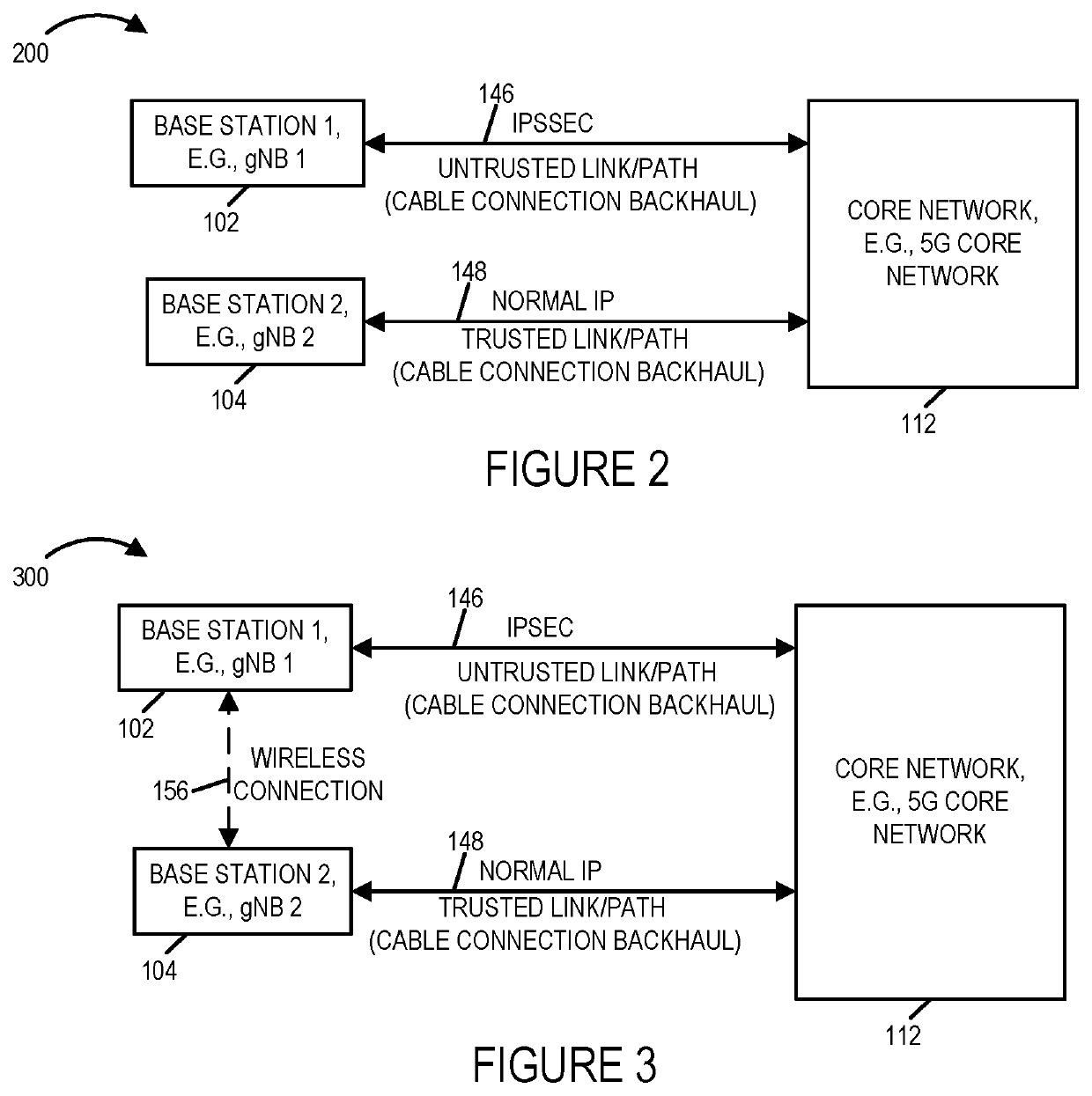 Methods and apparatus for providing backhaul communications services