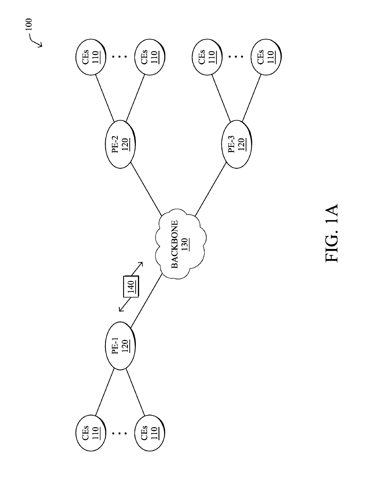 Machine learning-derived entropy path graph from in-situ OAM (iOAM) data