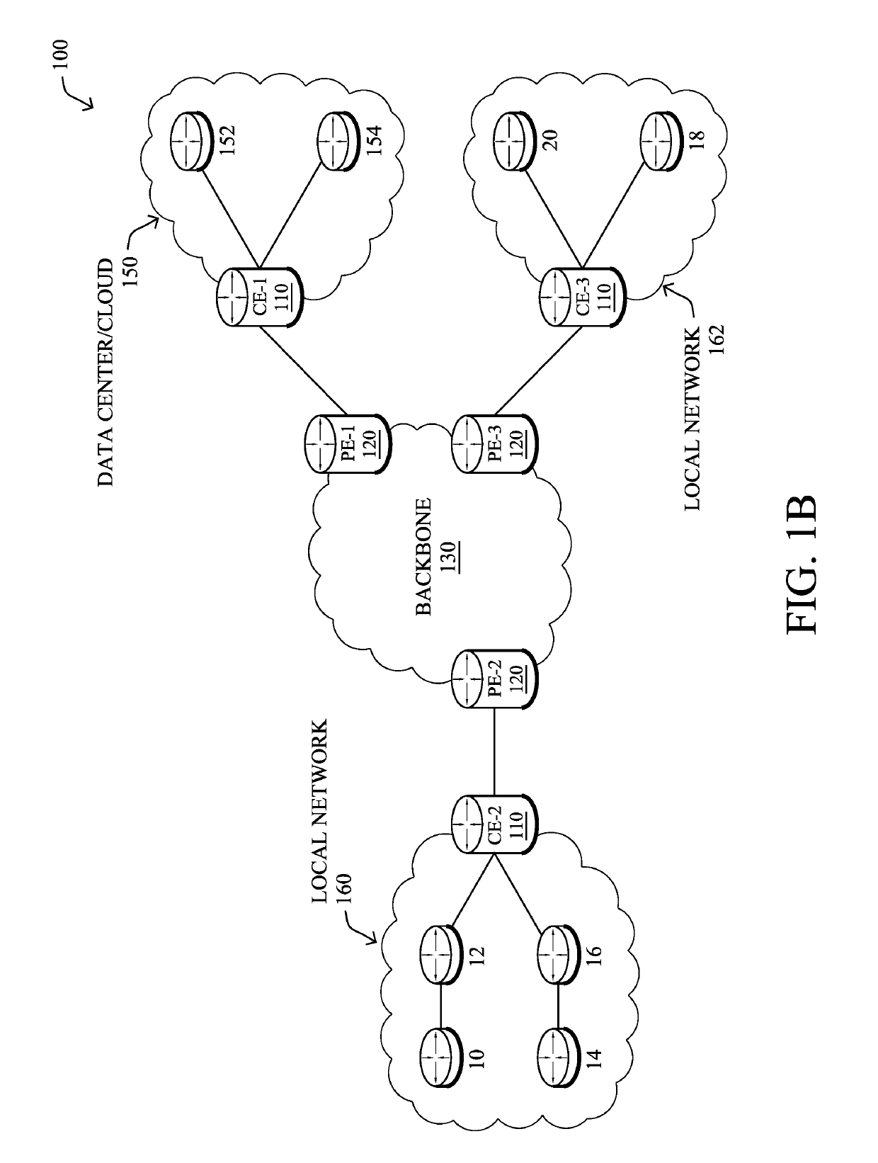 Machine learning-derived entropy path graph from in-situ OAM (iOAM) data