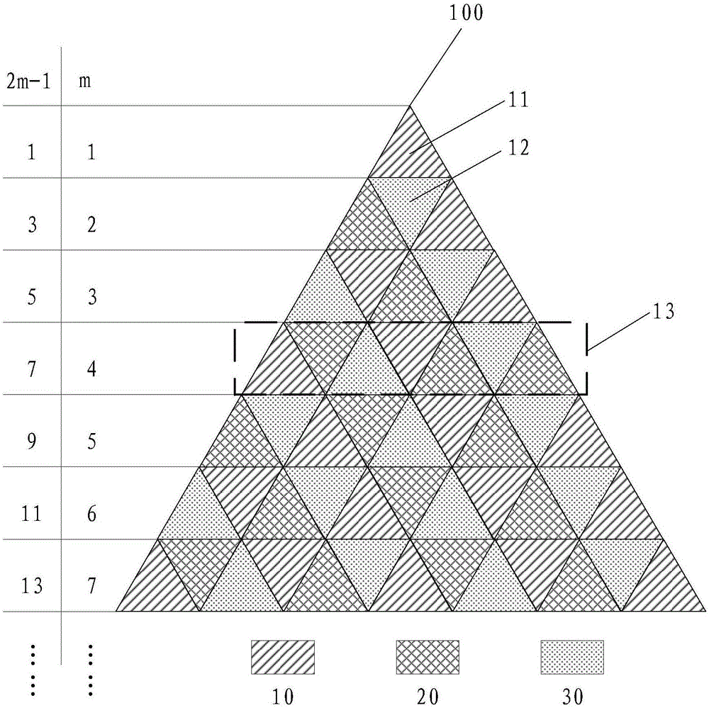 Pixel arrangement structure, specially-shaped display panel and display device