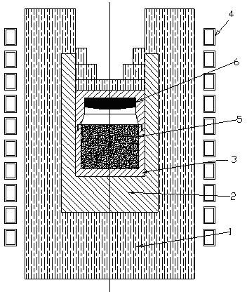 Double-crucible device for growing single crystals through induction heating physical vapor phase transfer