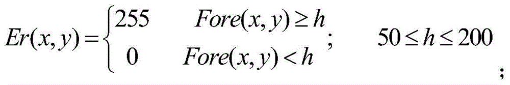 A non-photorealistic-based rendering method of the spectral art style