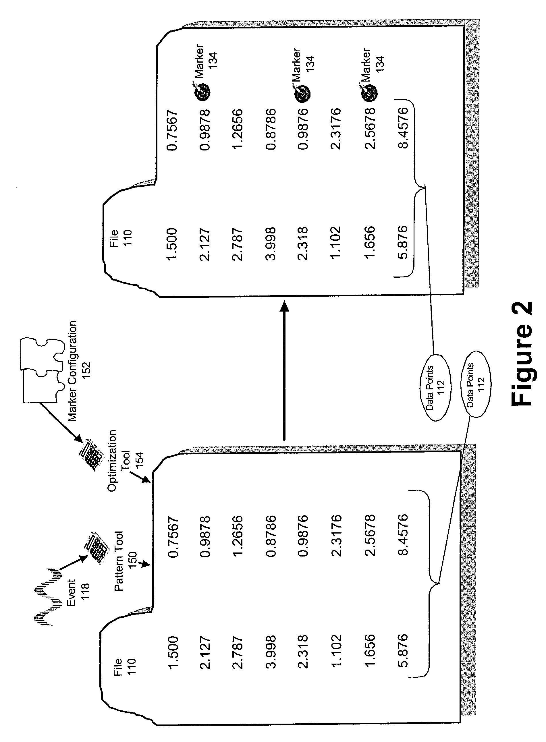 System and method for analyzing data