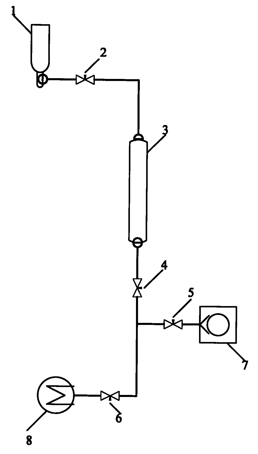 Working medium filling device and method of loop circuit heat pipe at medium and low temperature