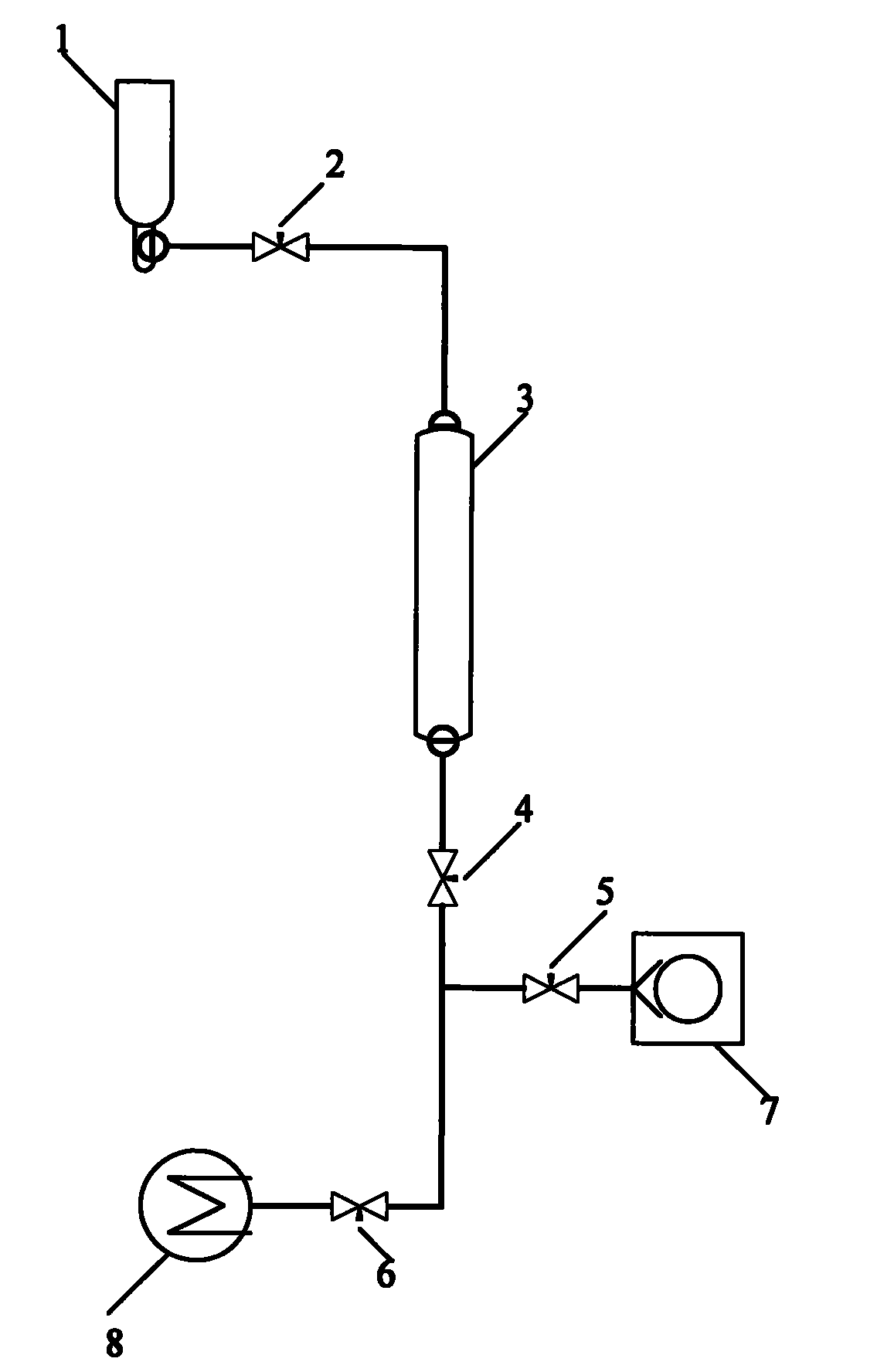 Working medium filling device and method of loop circuit heat pipe at medium and low temperature