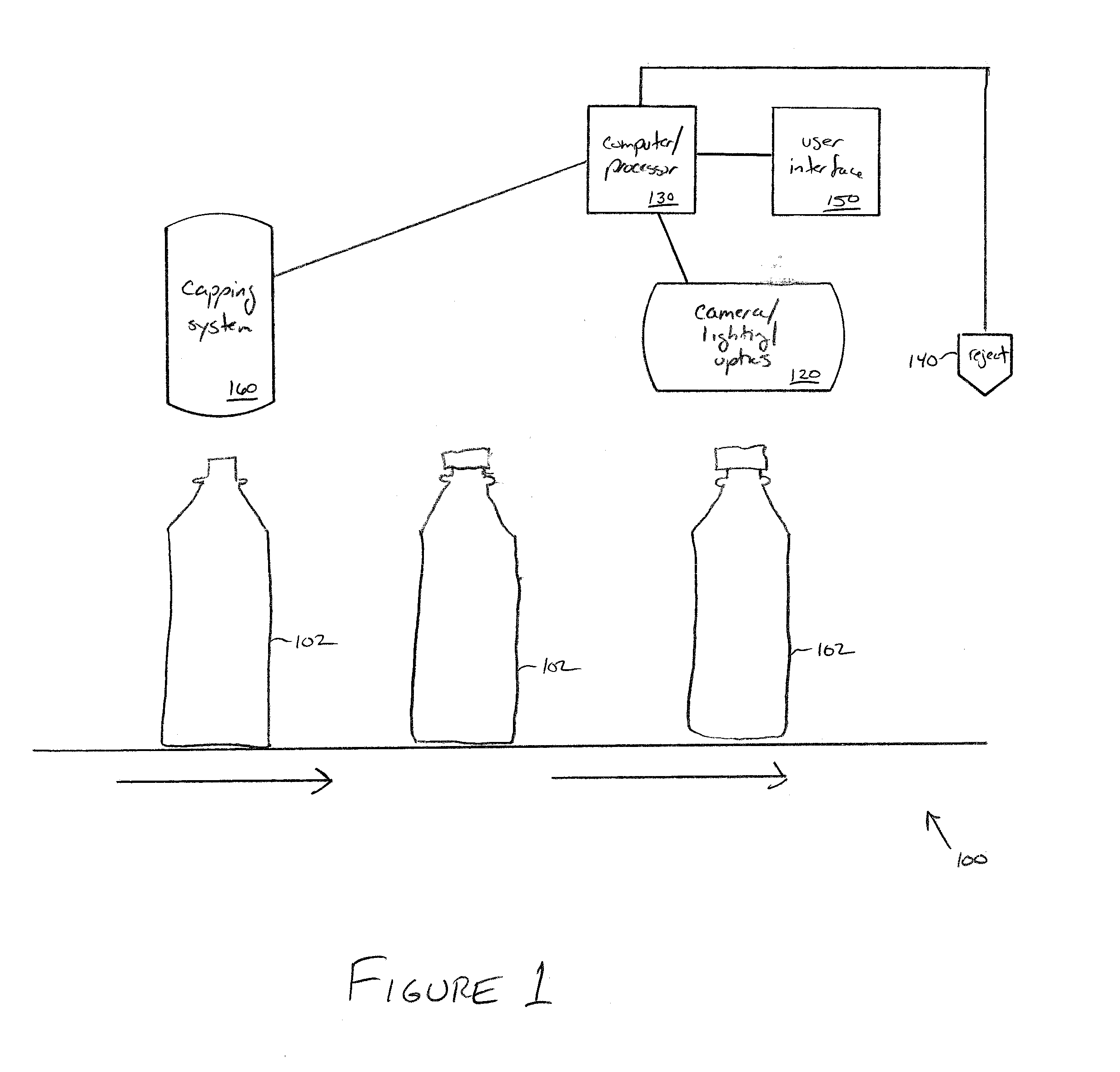 Cap analysis technique