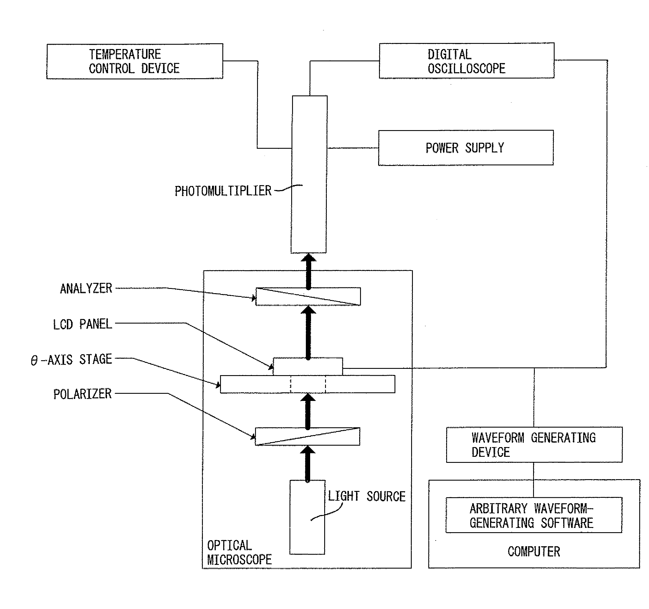 Liquid crystal device and method of driving the same