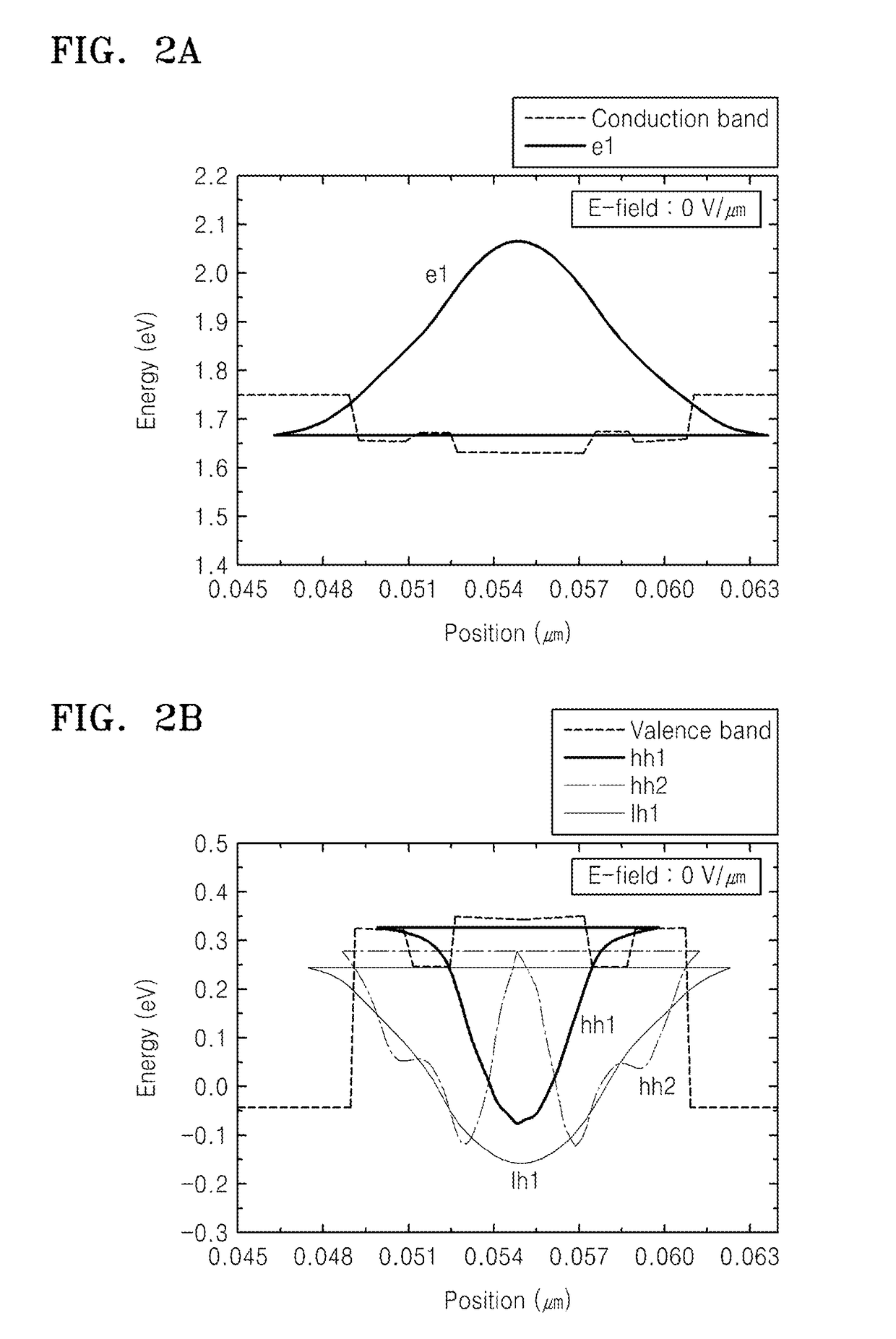 Optical device including three-coupled quantum well structure