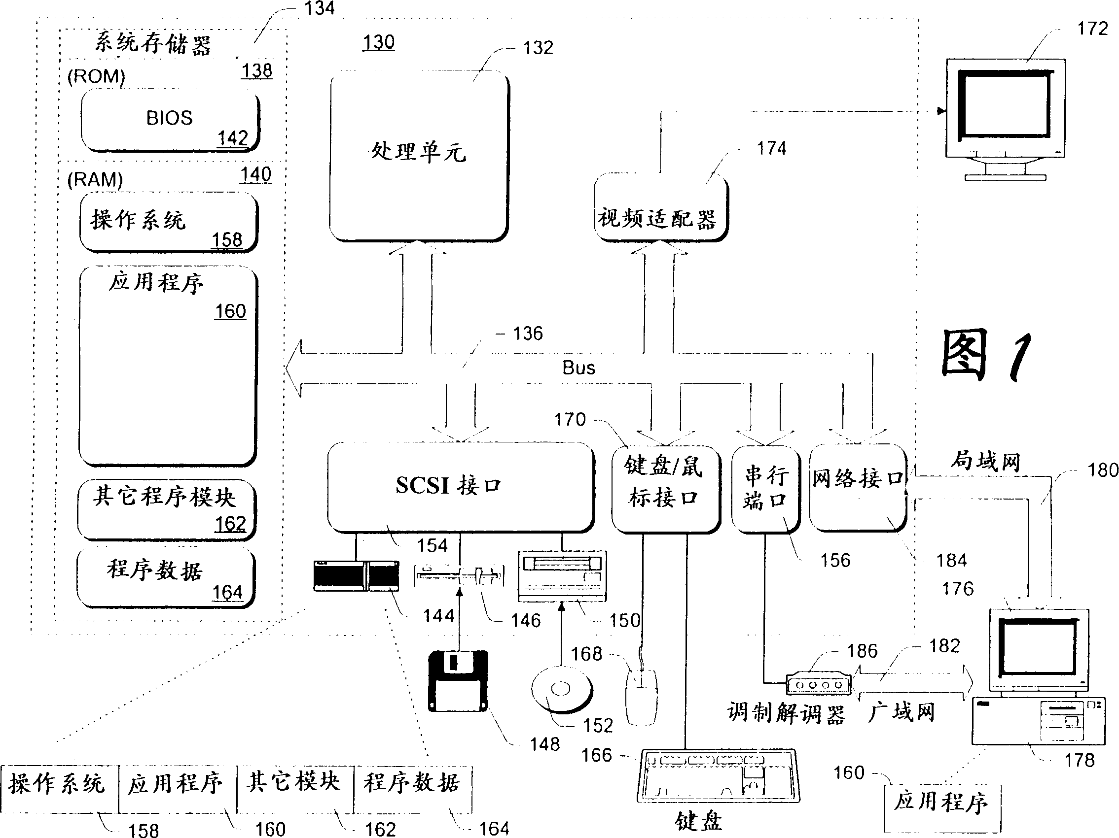 Context aware systems and methods utilizing hierarchical tree structures