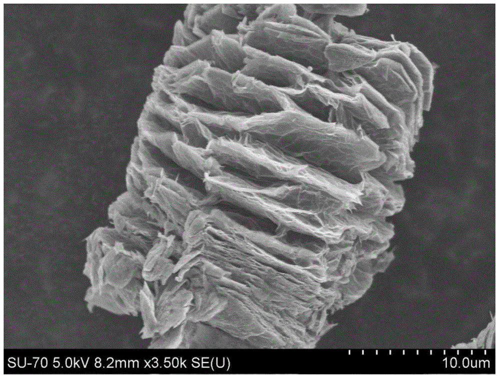 Preparation method of micro-expansive graphite anode material