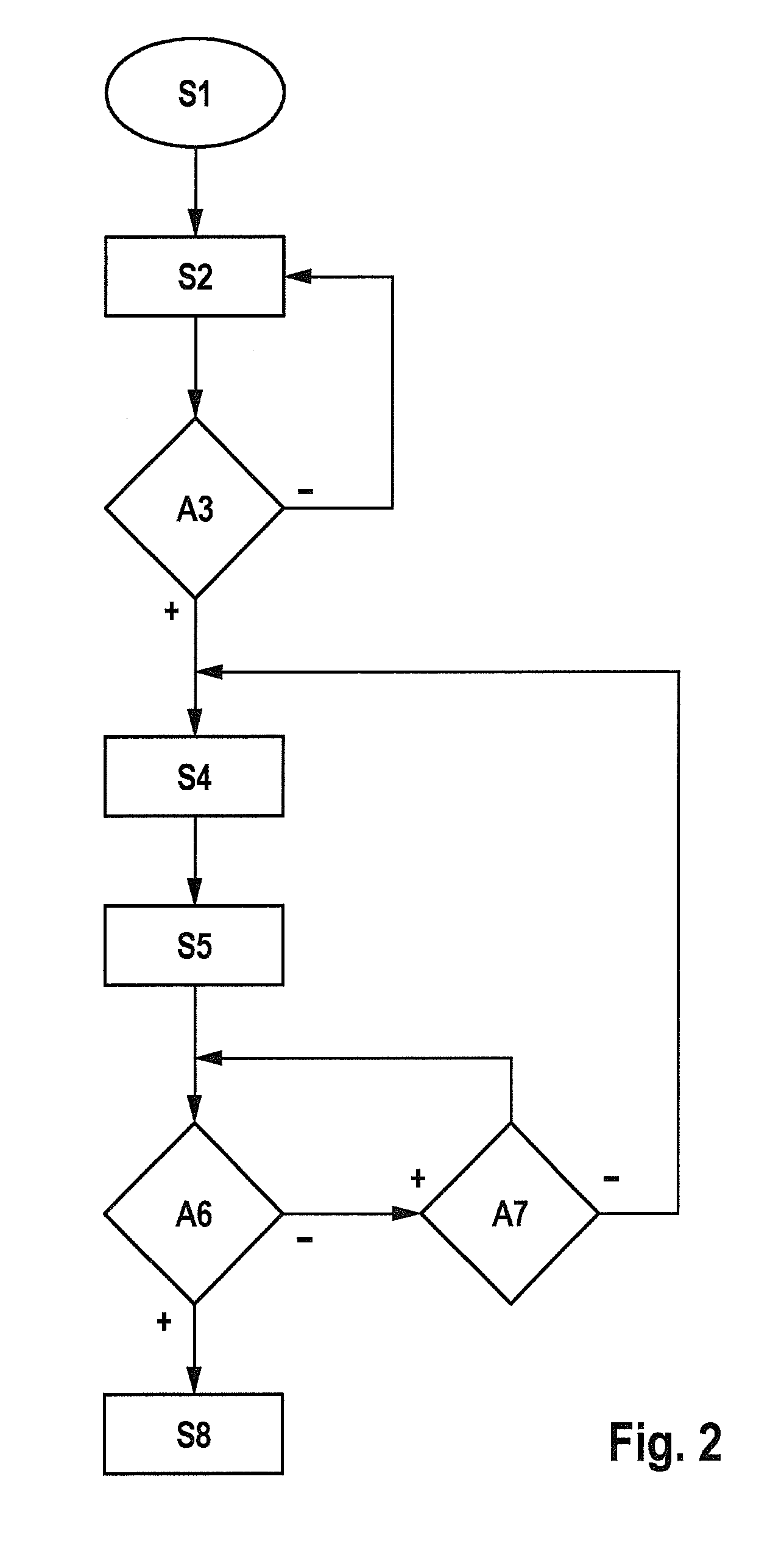 Control system and method for detecting the rotational speed of an internal combustion engine