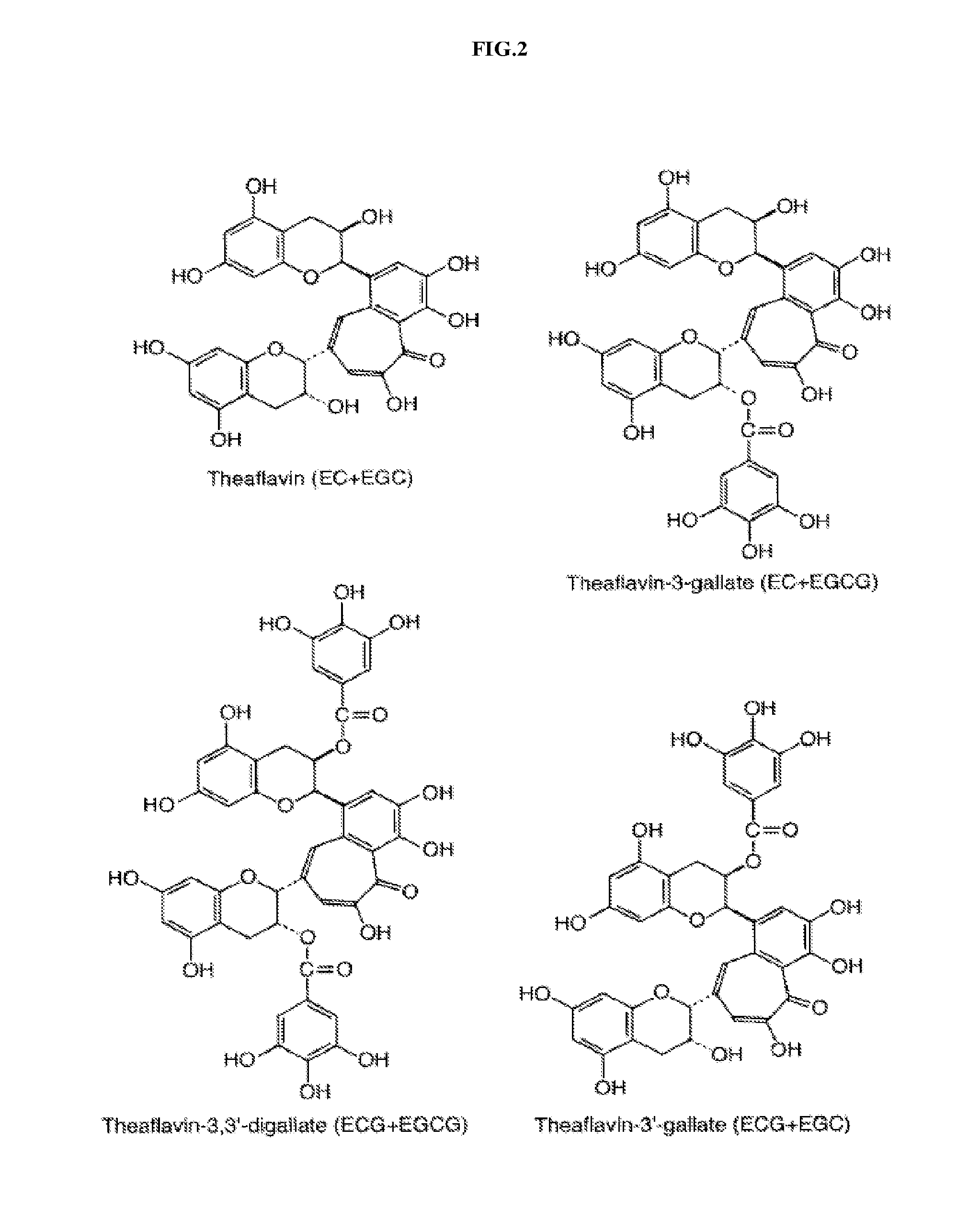 Theaflavin Compositions, Production, and Method to Control Physiological Disorders in Mammals