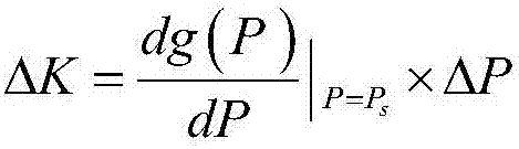 Any pressure relief curve pressure control method of hydraulic pressure device