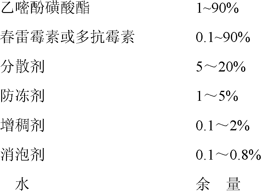 High-efficient sterilization composition containing bupirimate