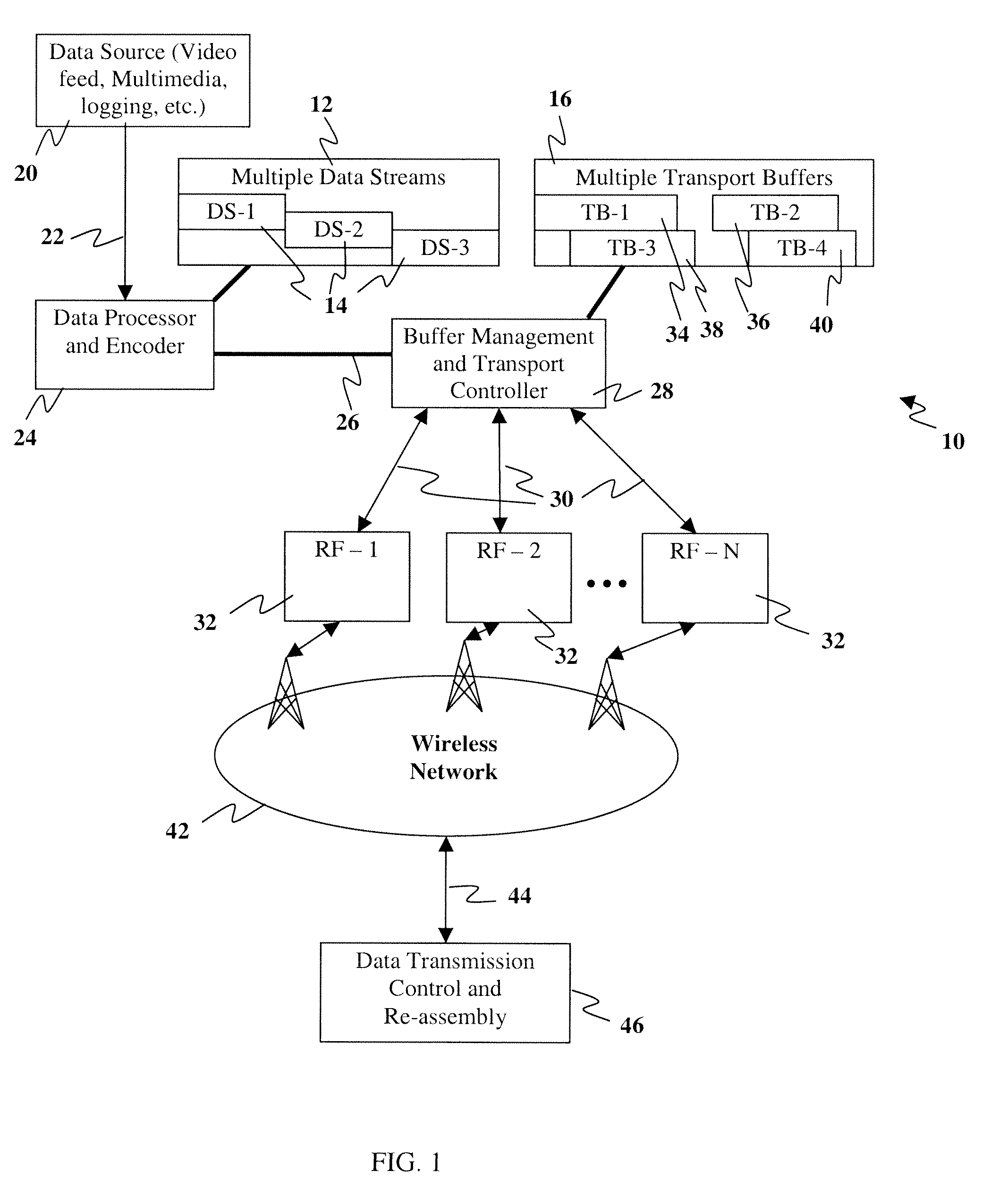 Multipath video streaming over a wireless network