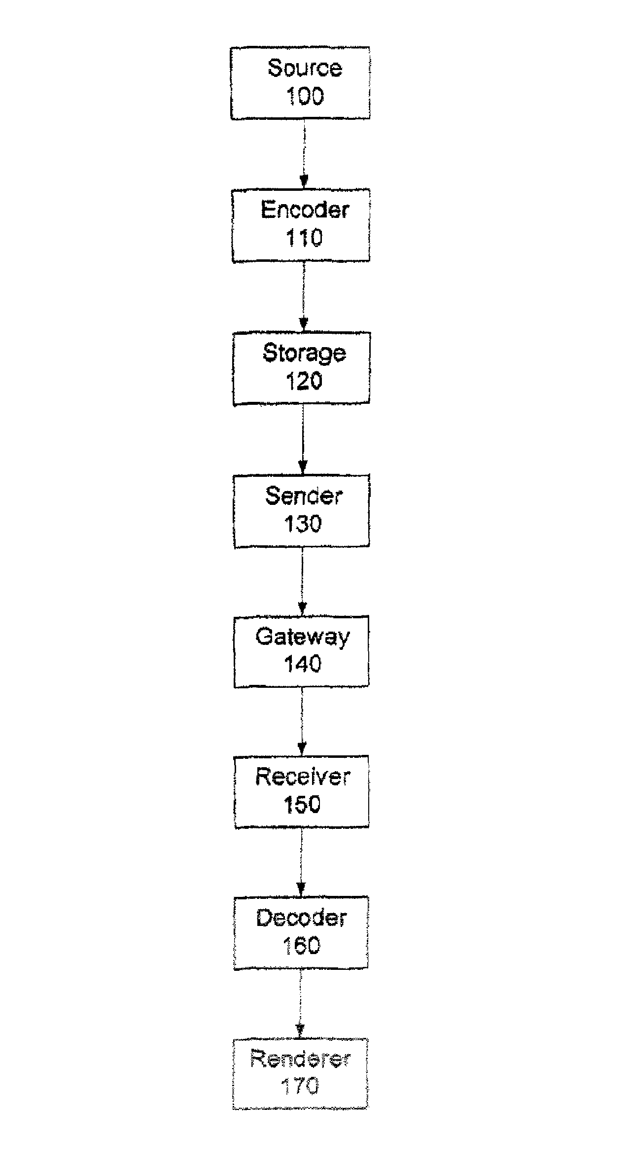 System and method for indicating track relationships in media files