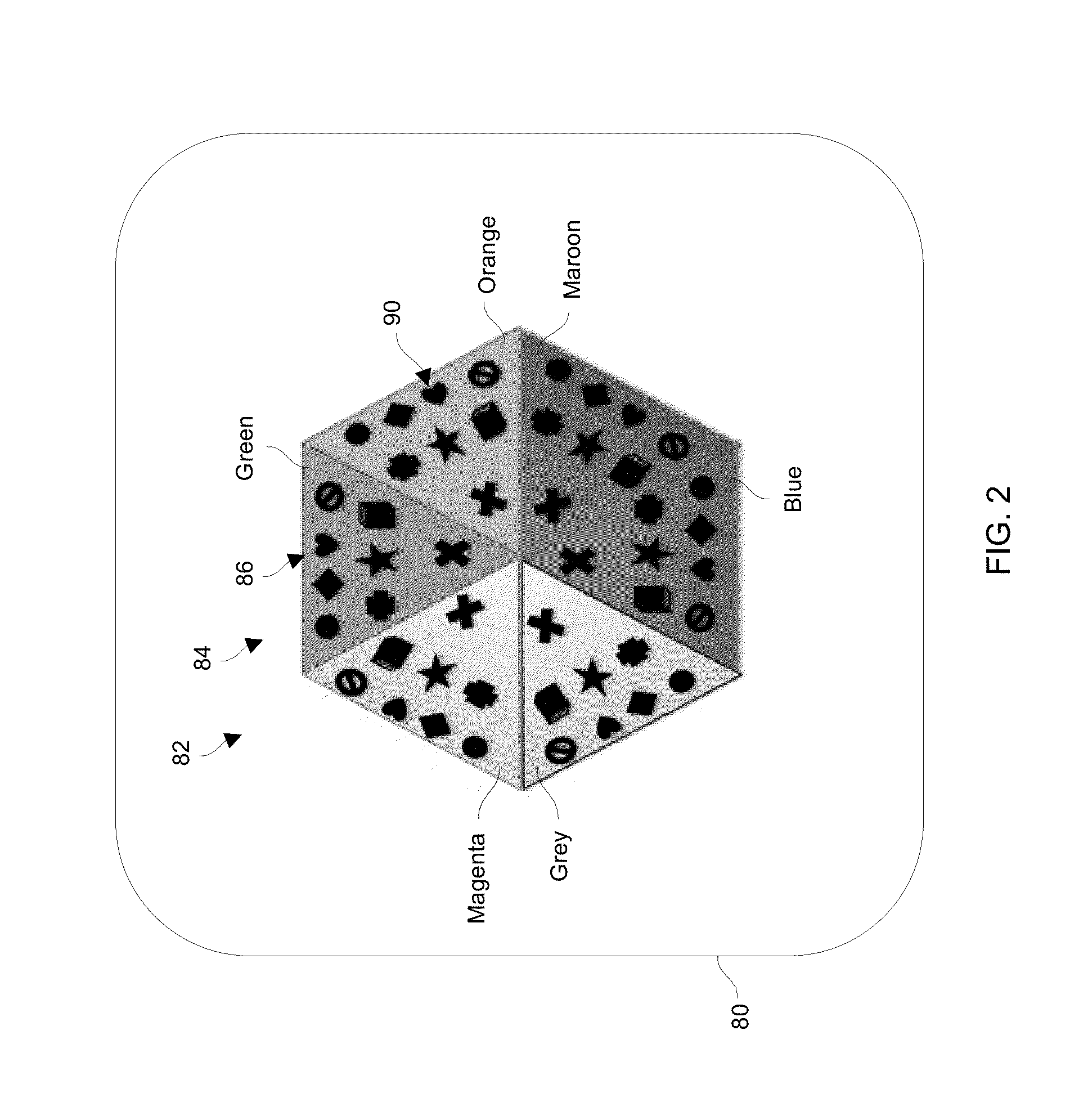 Authentication using color-shape pairings