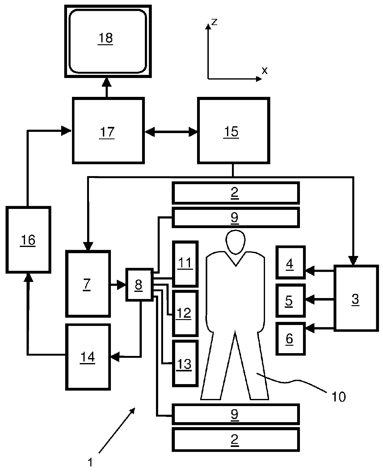 MR image reconstruction using compressed sensing