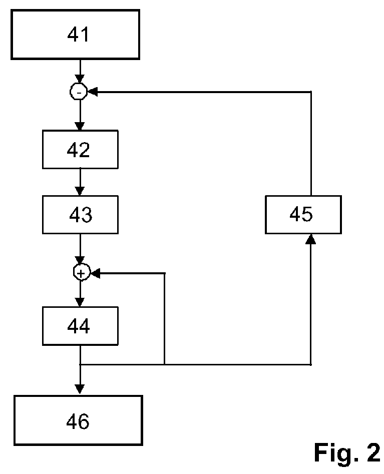 MR image reconstruction using compressed sensing