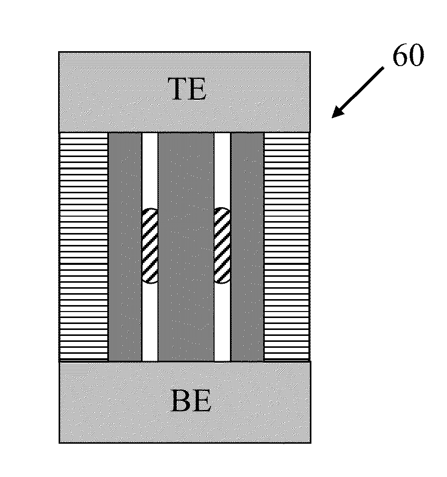 Phase-change memory cells