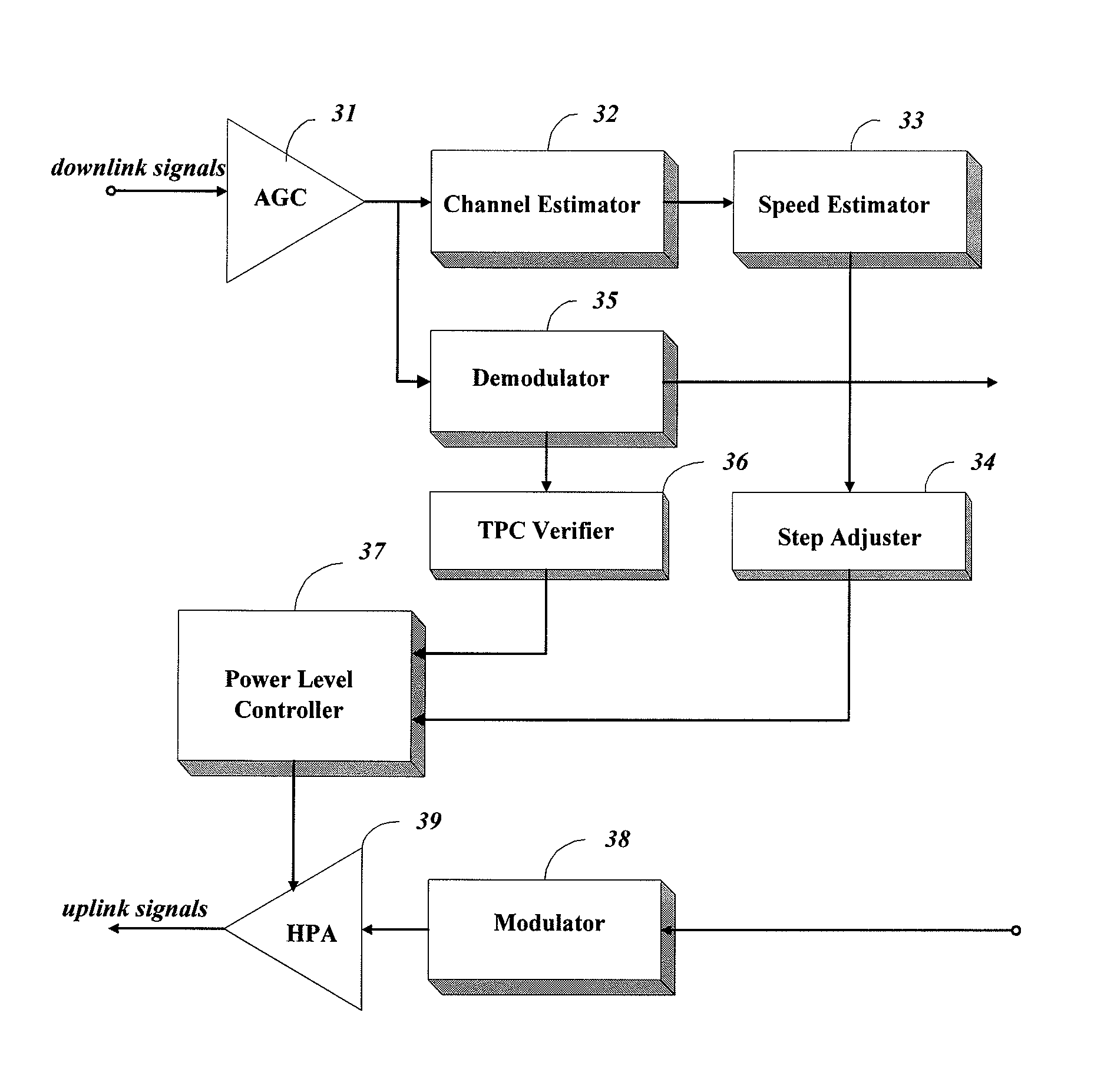 Apparatus and method for controlling a power of reverse link in CDMA system