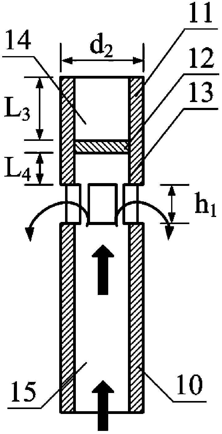 Ammonia spraying and uniform-mixing device capable of automatically adjusting ammonia flow based on amount of flue gas