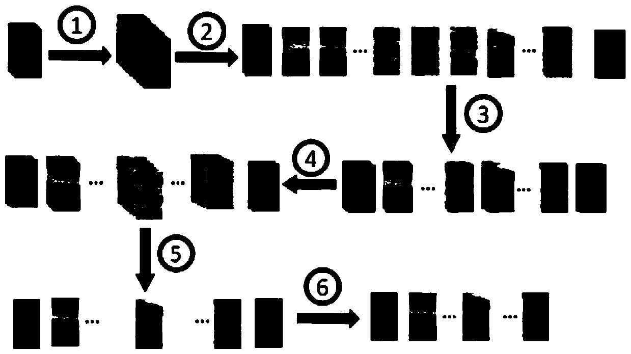 Video abstract extraction method, video abstract extraction system, video abstract extraction device and storage medium