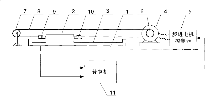 Device for measuring positioning force of magnetoelectric linear motor