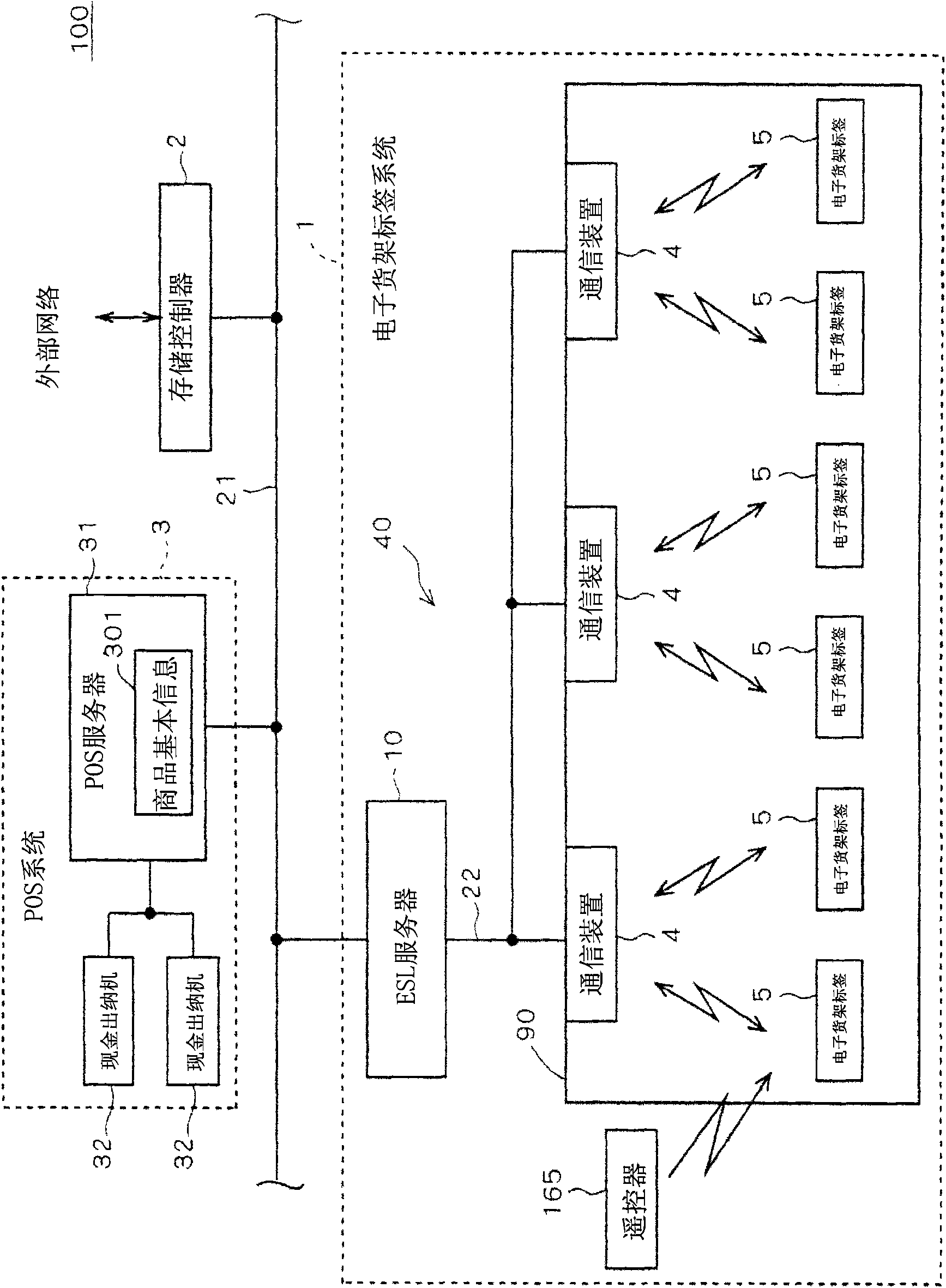 Electronic shelf label and electronic shelf label system