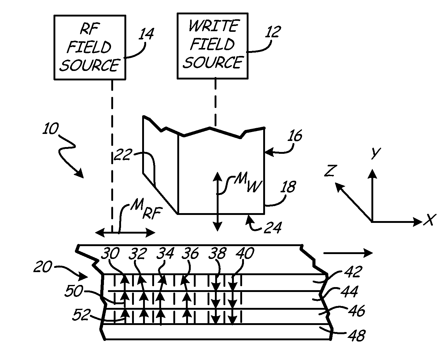 Microwave assisted magnetic recording system