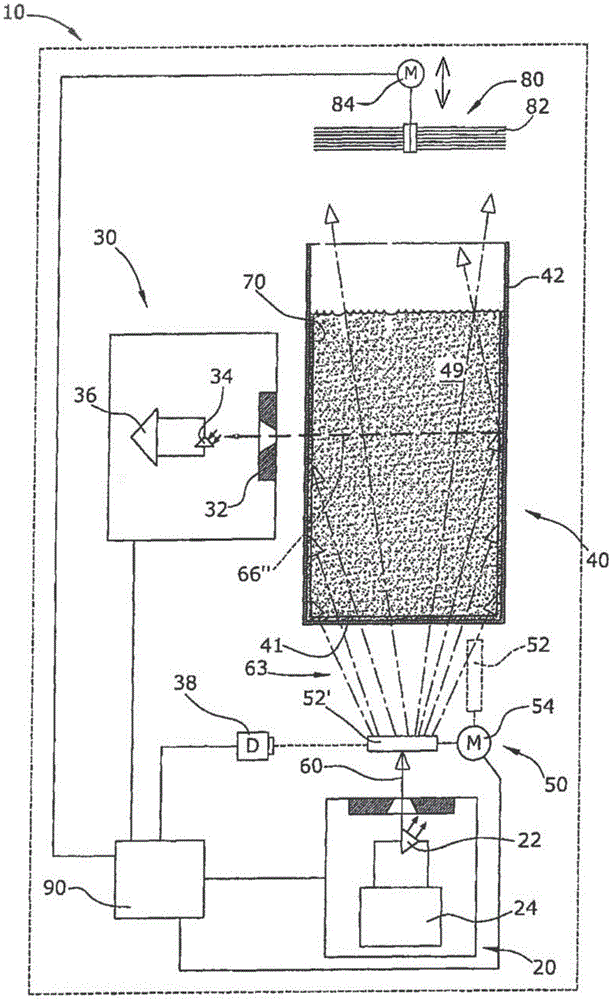 Nephelometric turbidimeter and method for detection of the contamination of a sample cuvette of a nephelometric turbidimeter