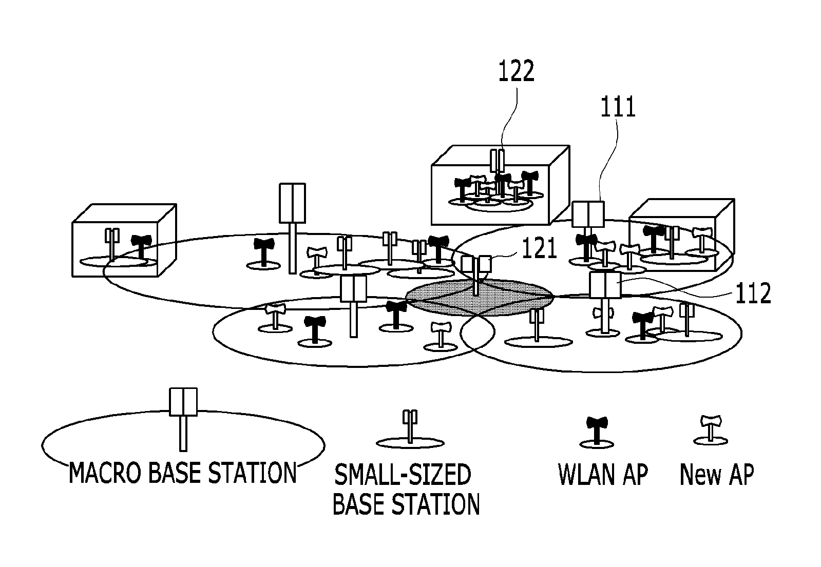 Method and apparatus for providing service using radio resource aggregation