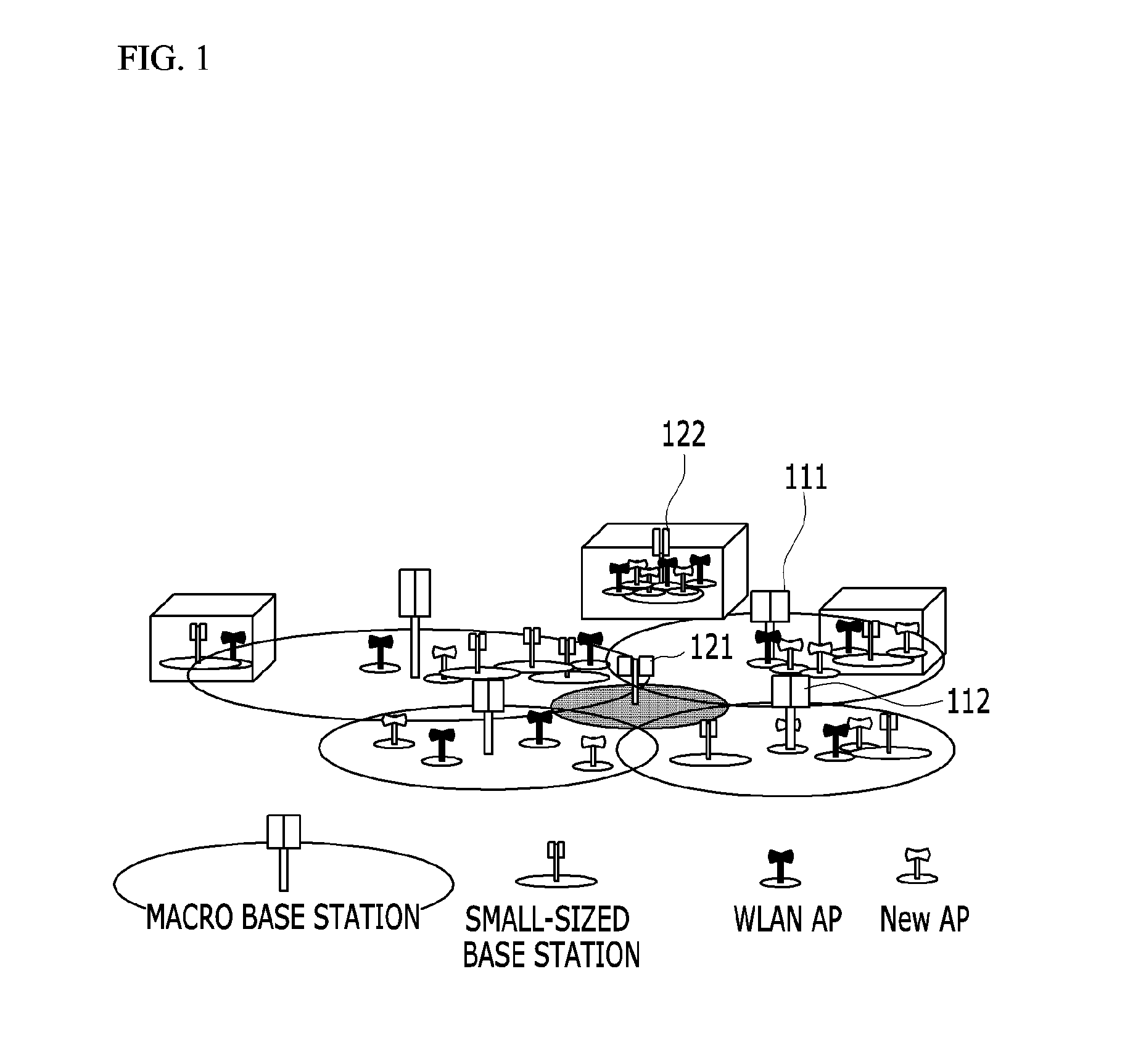 Method and apparatus for providing service using radio resource aggregation