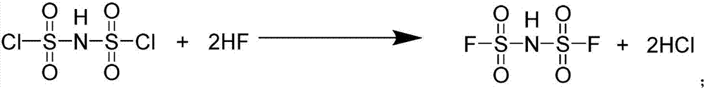 Lithium bis(fluorosulfonyl)imide preparation method