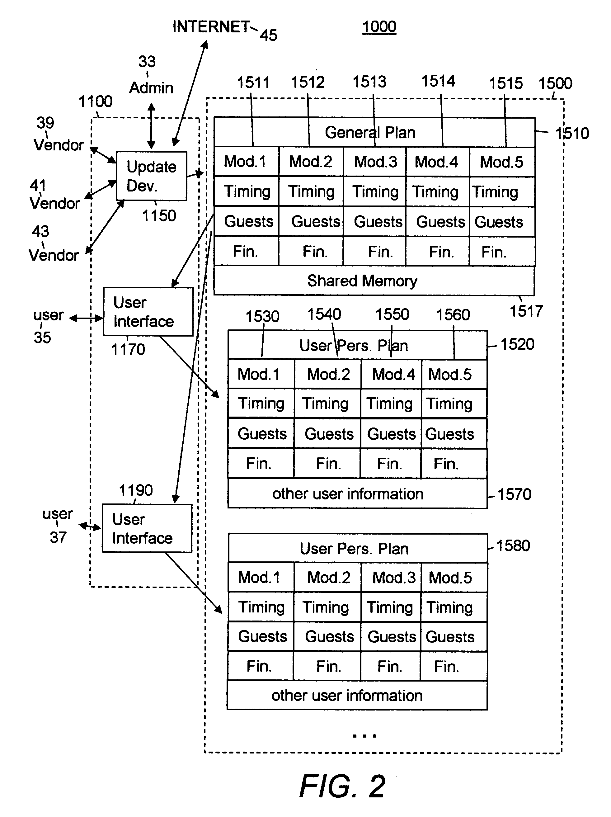 Interactive bridal planner