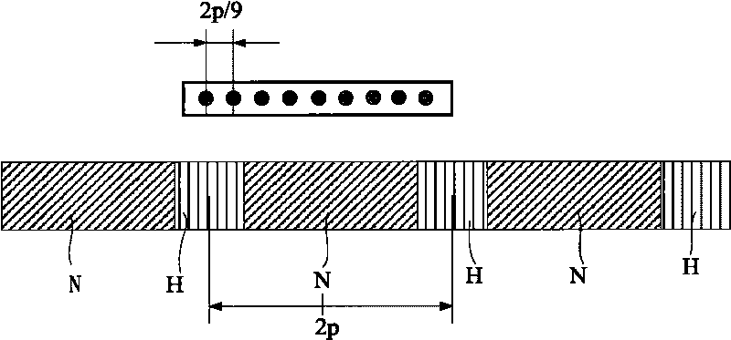 Phase hunting detection method for permanent magnet planar motor adopting switch Hall array