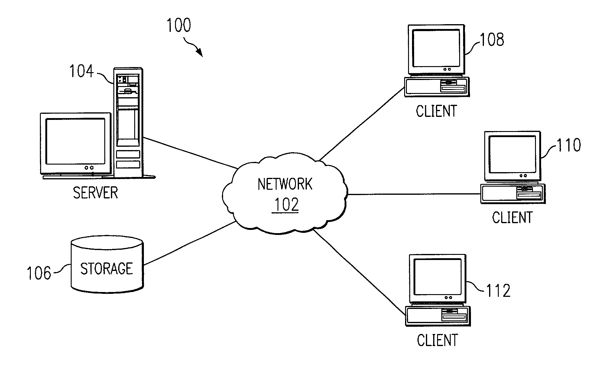 Strategic internet persona assumption