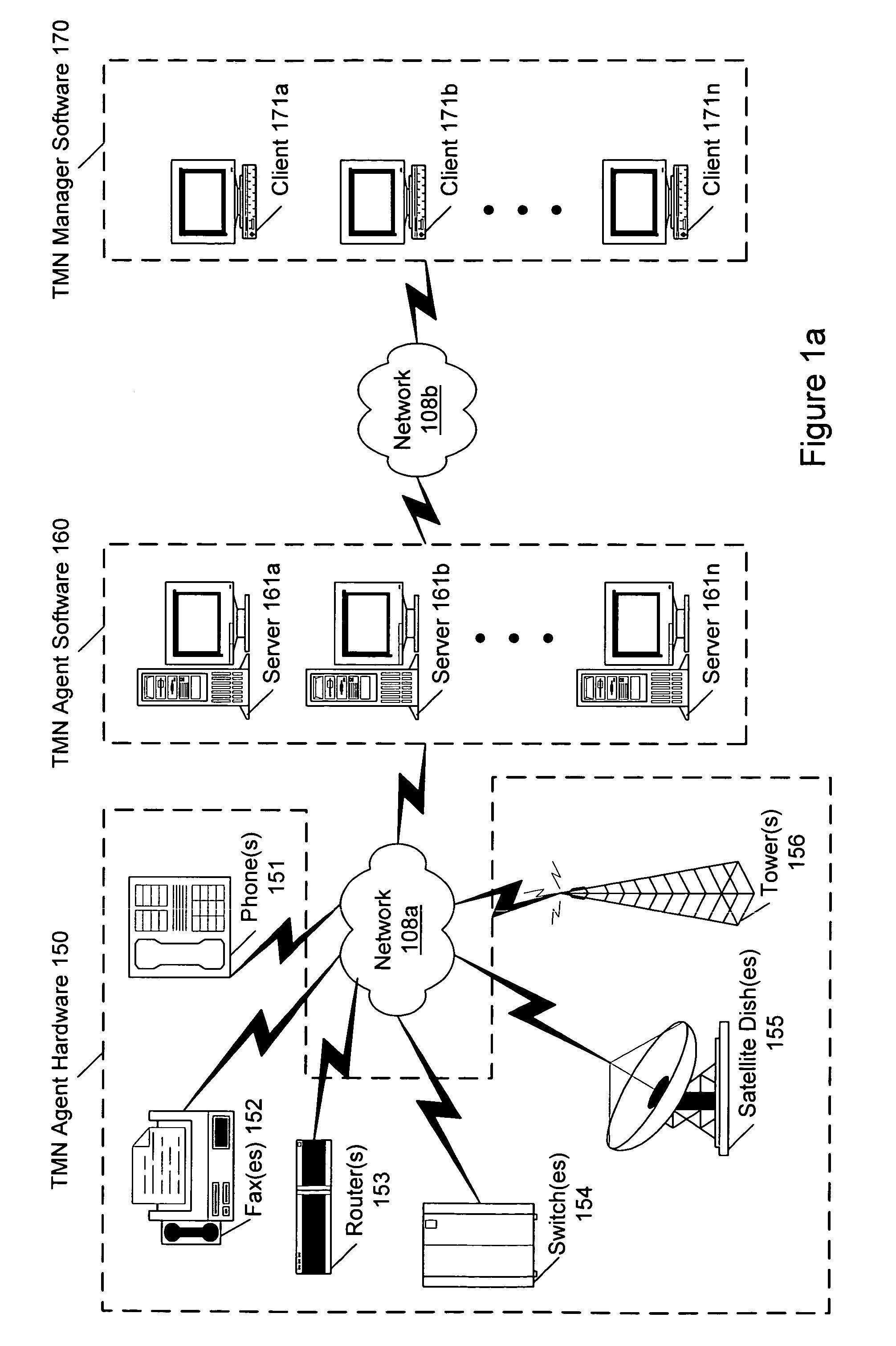 IDL event and request formatting for corba gateway