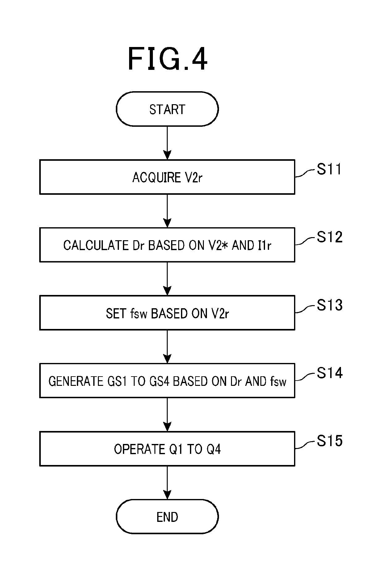 Control Device for DC-DC Converter